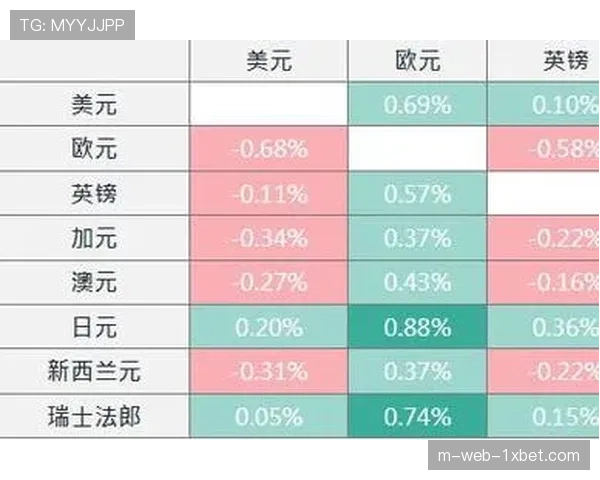 外援注册次数受限政策见效 俱乐部选援策略更趋谨慎 外援注册次数受限政策见效 俱乐部选援策略更趋谨慎